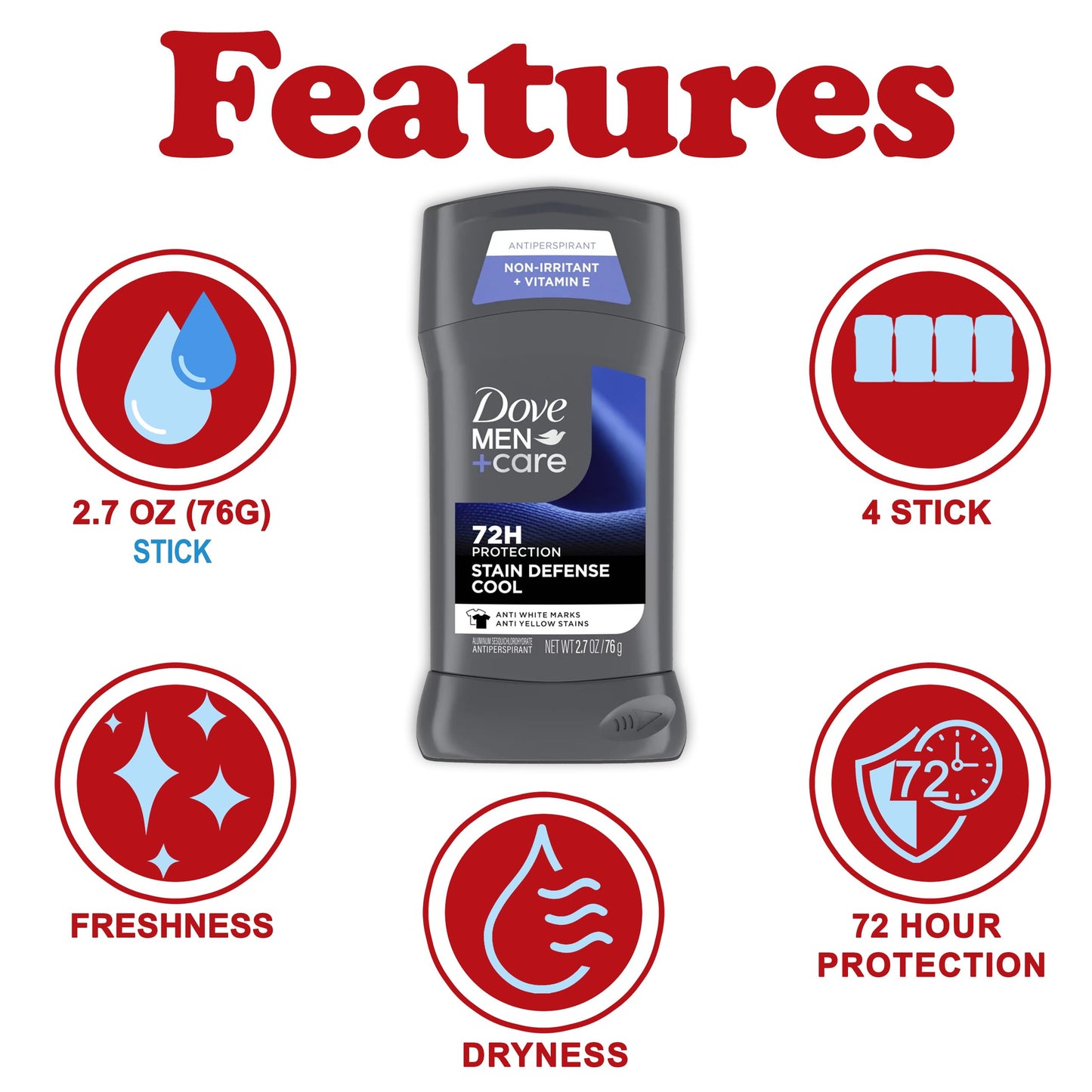 Dove Men+Care Deodorant Stick 4 Count Stain Defense Cool for Men, Anti-white Marks & Anti-yellow Stains with 72-hour Sweat and Odor Protection 2.7 oz