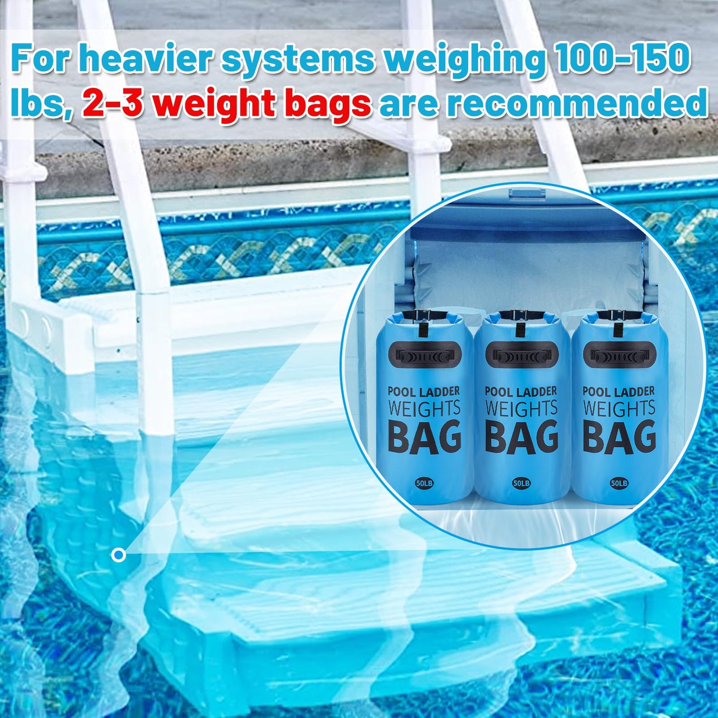 Heavy Duty Pool Ladder Weights - 50lbs Sand Fillable Universal Sand Bags Step Anchors, 500D PVC Waterproof Tear-Resistance Foldable Sandbags for Above Ground Swimming Pools Stair Entry Systems, 2 Pack