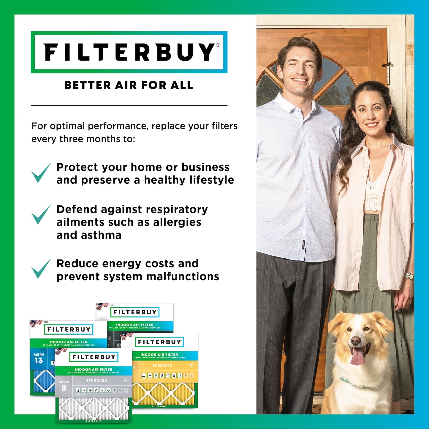 Filterbuy 15x15x1 Air Filter MERV 8 Essential Dust & Allergy Defense (2-Pack), Electrostatic Pleated HVAC AC Furnace Filters Replacement, Made in USA (Actual Size: 15.00 x 15.00 x 0.75)