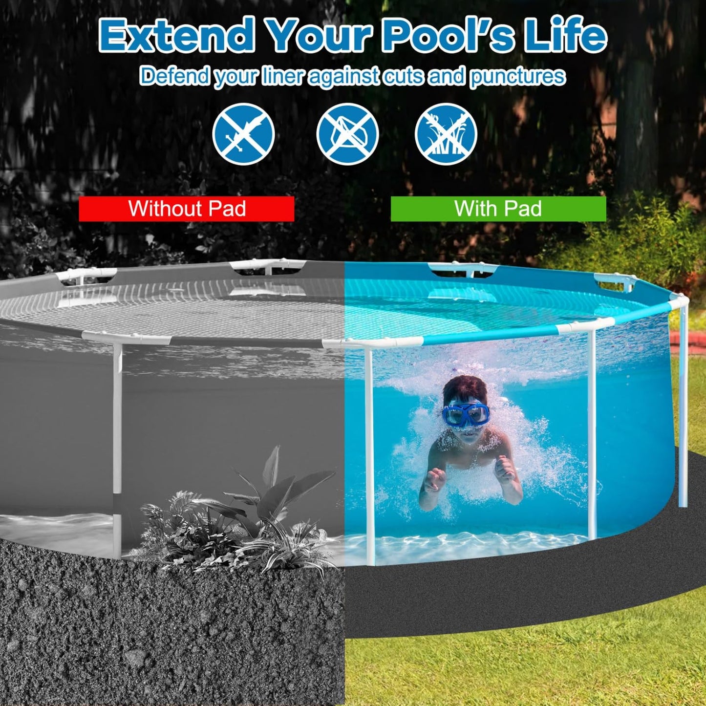 Gonioa 15 FT Pool Pad for Above Ground Pools, Round Pool Liner Pad Under Pool Mat for Above Ground Pools, Heavy Duty Pools Ground Pad to Prevent Puncture and Extend Liner Life