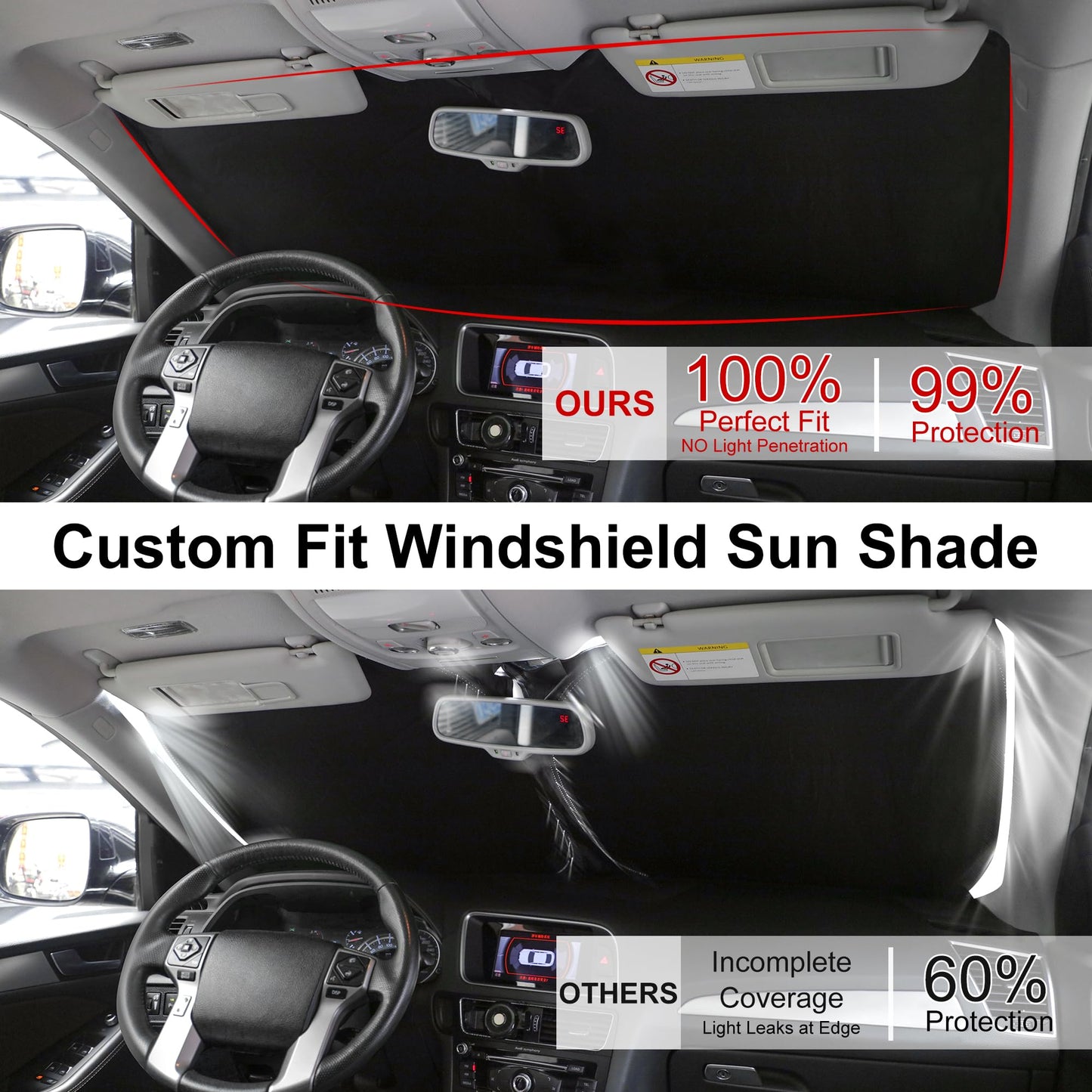 Windshield Sun Shade Compatible with 2017 2018 2019 2020 2021 2022 Honda CRV CR-V Accessories Window Sunshade Sun Visor Protector Keep Car Cooler