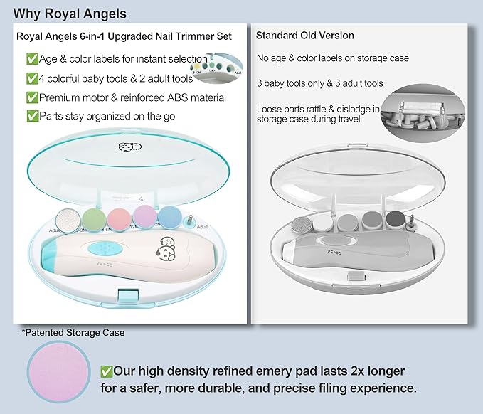 Royal Angels Upgraded 6 in 1 Baby Nail Trimmer with Labeled Case, 4 Colored Pads for Newborns to Toddlers, Whisper Quiet Electric Nail File with LED Light, Safe Manicure Set for Families (Babyblue)