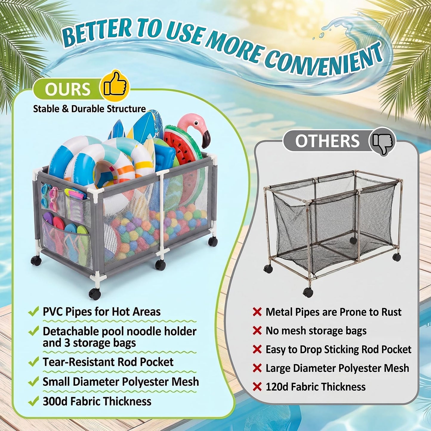 Extra Large Swimming Pool Storage Organizer Upgraded 280-Gallon Rolling Bin with Wheels Side Pockets Float Noodles Holder Mesh Cart for Pool Toys Swim Rings Surfboards Beach Gear Patio Yard Organizer