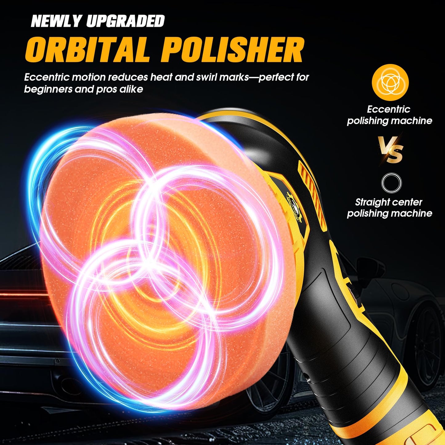 Niusken Cordless Car Buffer Polisher kit [2x 2000mAh 21V Batteries & 18 PCS Attachments] 6-Speed Orbital Design, LED Display, Lightweight Detailing Tool for Waxing, Polishing & Scratch Removal-Yellow
