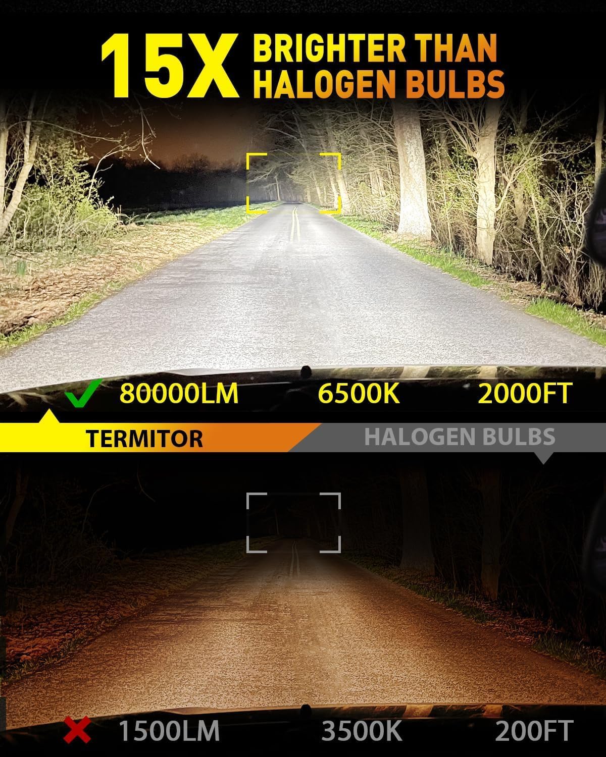 Termitor Brightest 9006/HB4 Bulbs, 80,000LM 15X Brighter 6500K Cool White, 1:1 Halogen Size Plug and Play, CANbus Ready, 85000Hrs Lifespan with Cooling Fan, IP68 Waterproof, Plug and Play, Pack of 2