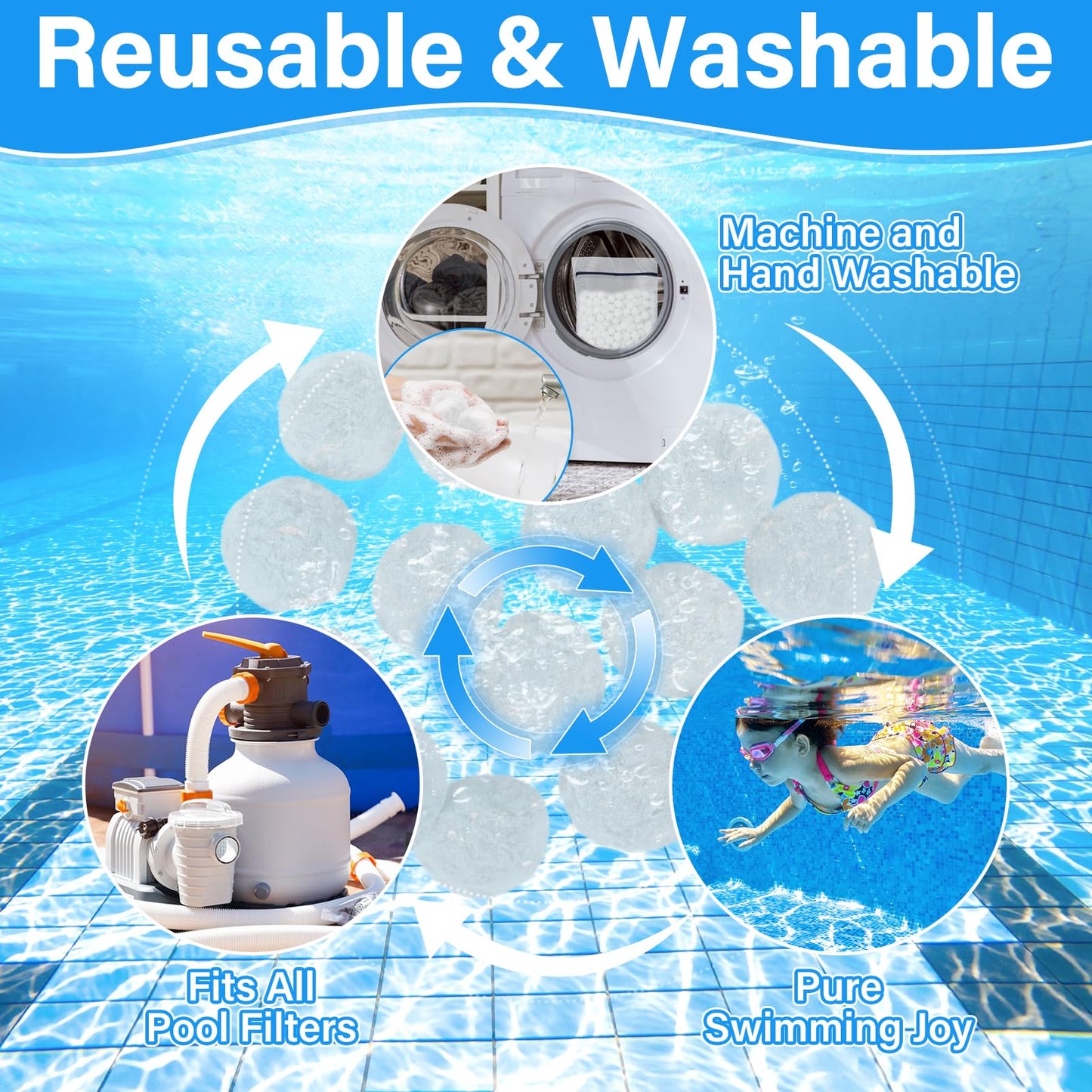 Sunwinx 3.6 LBs Pool Filter Balls for Sand Filter, Reusable Pool Sand Filter Balls, Eco-Friendly Pool Filter Media Balls for Swimming Pool, Aquarium Tank (Equals 120 LBs Pool Filter Sand, White)