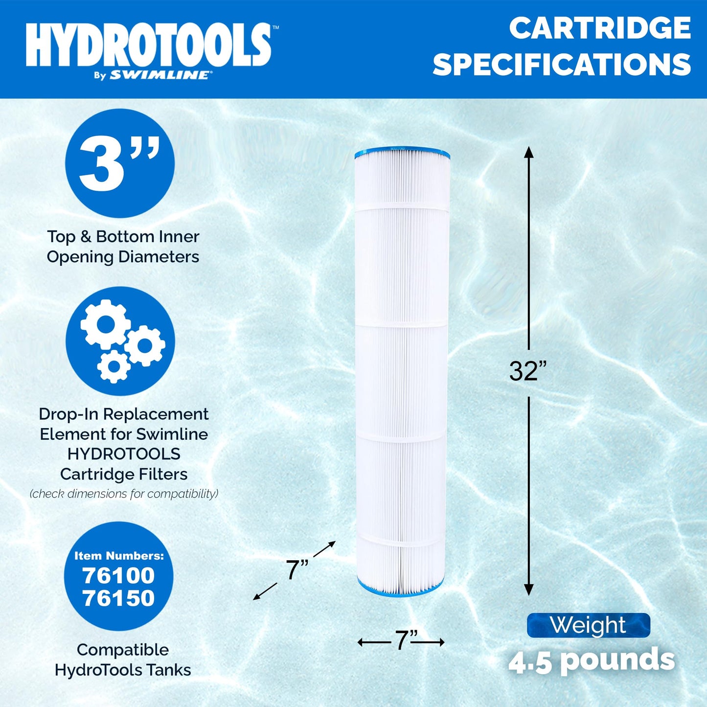 SWIMLINE HydroTools Above-Ground Pool Replacement Filter Element, 100 Sq. Ft. High-Performance Filter for Sure-Flo Cartridge Pump System, Element Only
