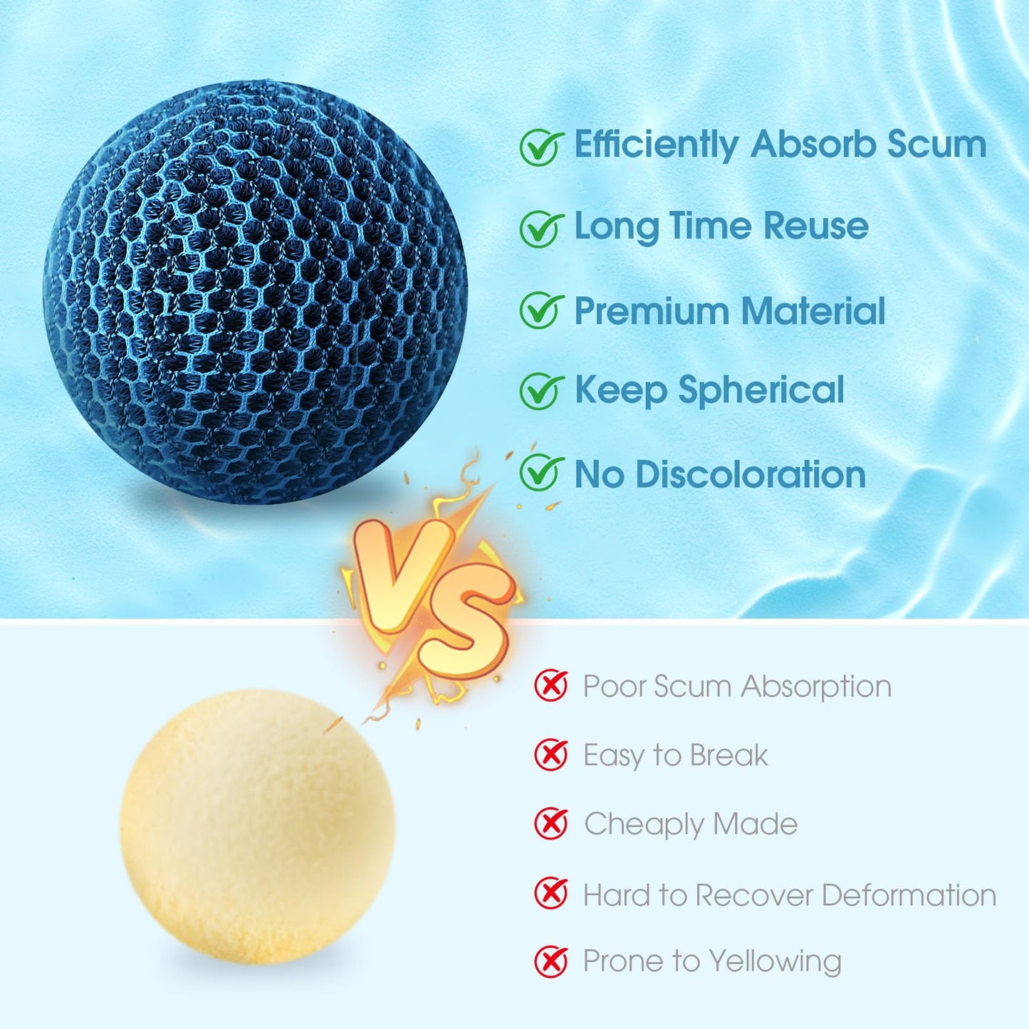 MTWEAR Hot Tub Scum Absorber, 6 Pack Spa & Pool Scum Eliminating Balls,hot tub scum Balls,Scum Sponge for Spa Hot Tub, Hot Tub Accessories, Oil Absorbing Sponge for Hot Tub Skimmer