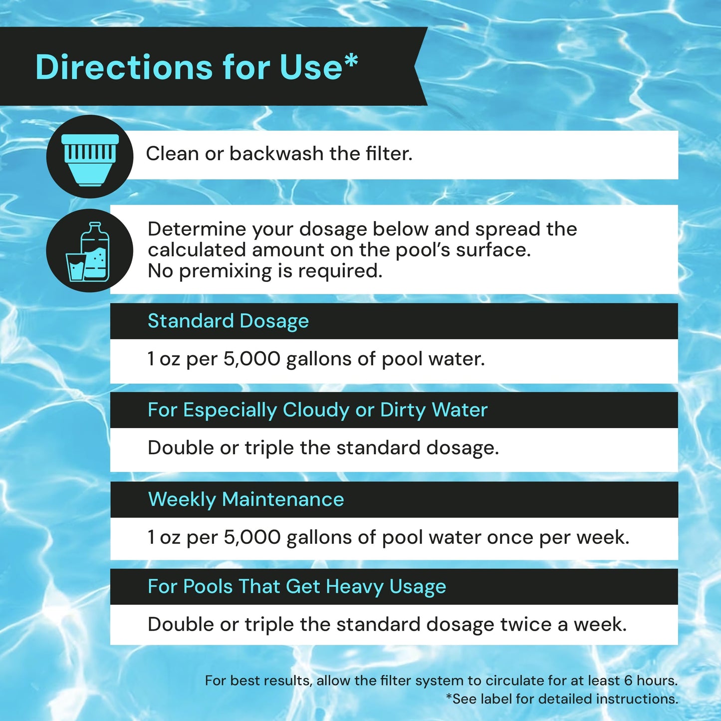 Ultimate Natural Pool Clarifier - an Eco-Friendly Way to get Clear Pool Water by Removing Cloudy Pool Water - AquaDoc Natural Pool Chemicals