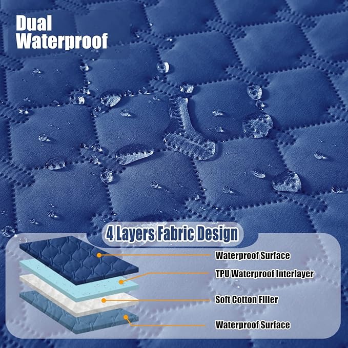 Smiry Waterproof Dog Bed Cover Blanket, Soft Reversible Pet Blanket, Washable Leakproof Cats Dogs Couch Cover for Sofa, Couch, Furniture (52x82 Inch, Navy/Blue)