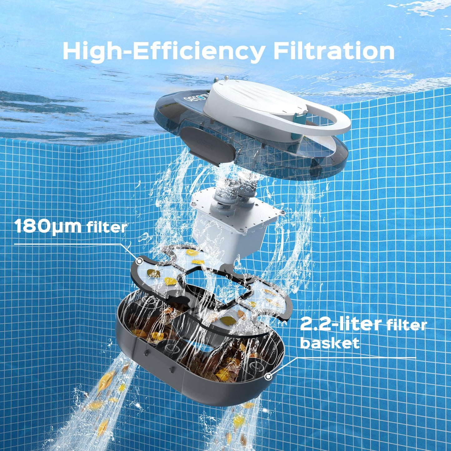(2026 Upgrade) TALOSBO S1 PRO Robotic Pool Vacuum – Dual-Motor Above-Ground Pool Cleaner, 120 Mins Runtime, Quick Charging, 2.2L Large Filter Basket & Auto-Parking for Easy Retrieval