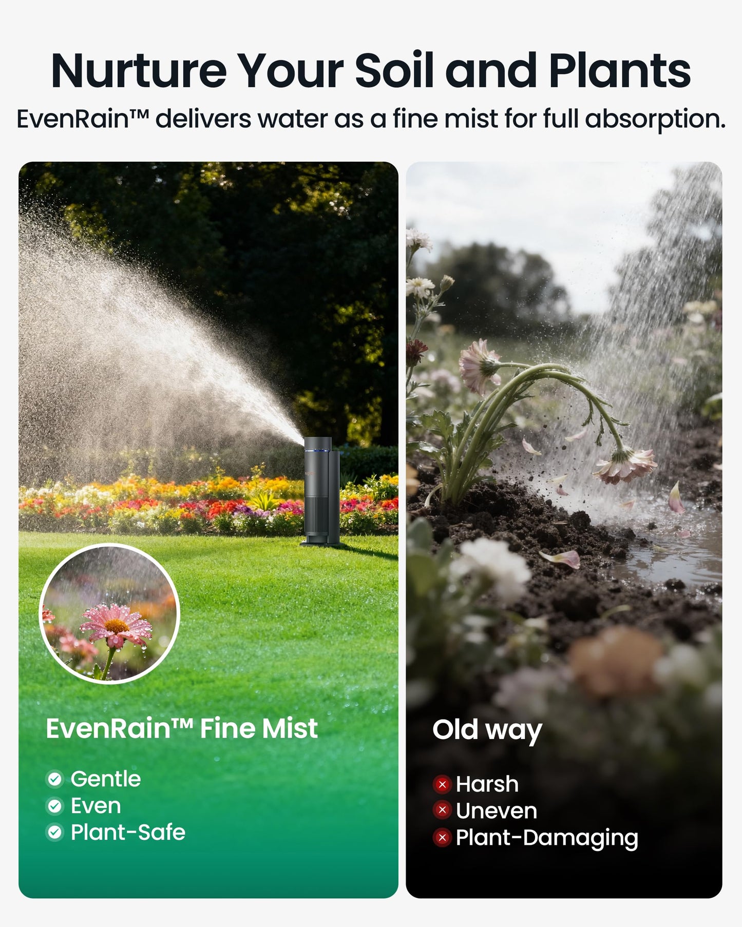 Aiper IrriSense 2 Smart Irrigation System, 4-in-1 Multi-Zone Watering Device, App Control, Smart Scheduling, Garden Sprinkler with Rain Sensor, for Lawns up to 4,800 sq.ft.-Holographic
