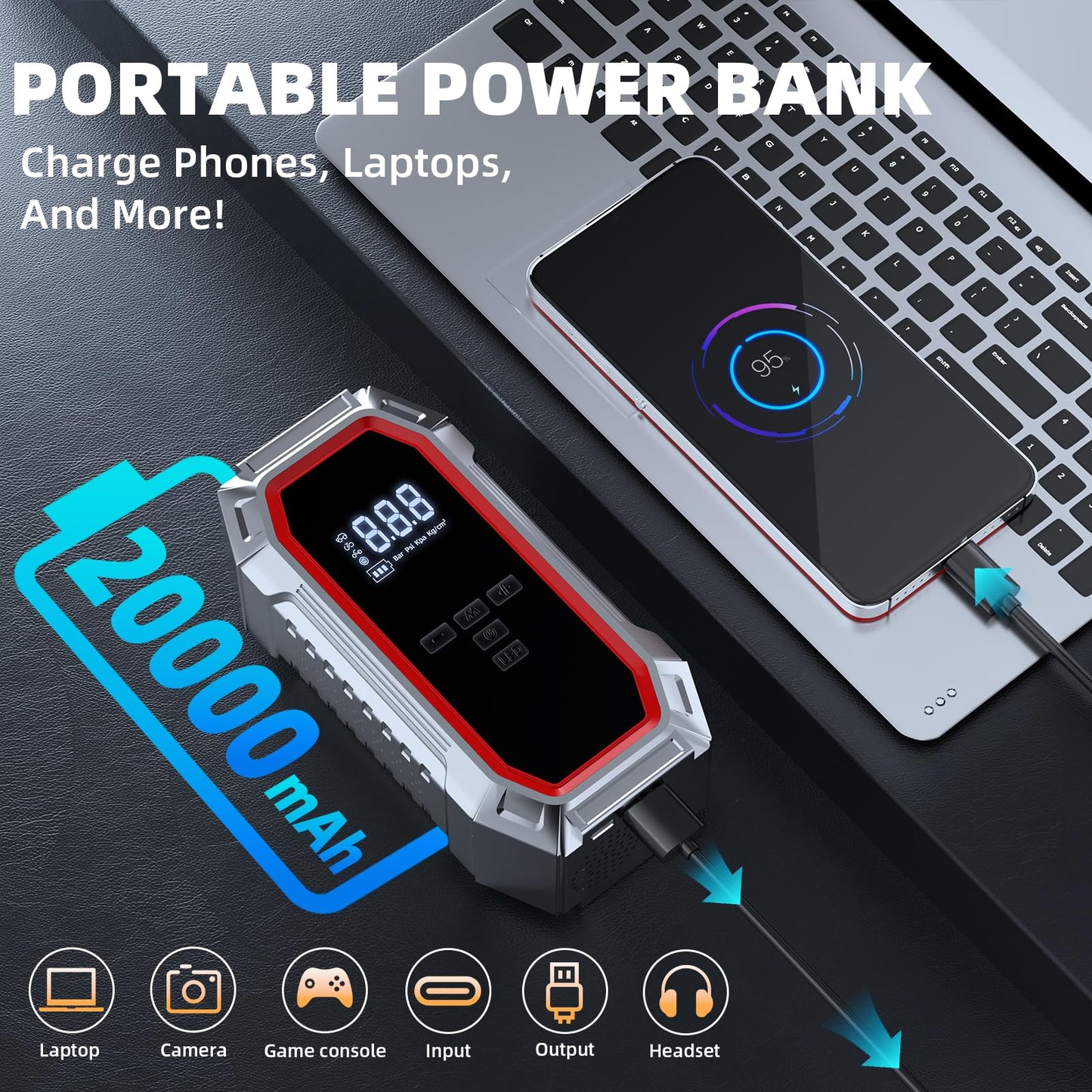 Jump Starter with Air Compressor, 5000A Peak Car Battery Jump Starter(9.0 Gas/8.0L Diesel), 160PSI 12V Jump Box Car Battery Jumper Starter Portable with Smart Jumper Cables, LED Lights, LCD Display