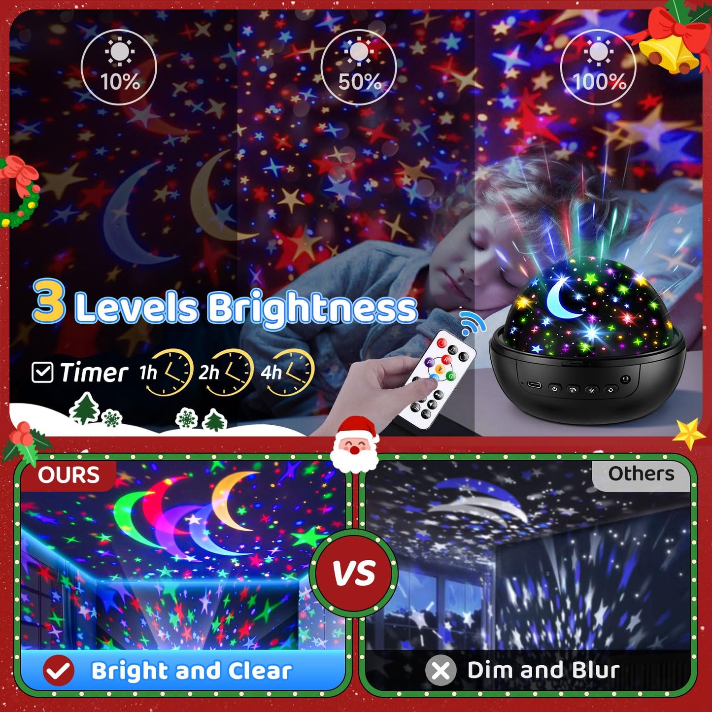 COOLNIGHT Night Light for Kids,93 Lighting+3 Films Kids Night Light Projector,Remote+Dimmable Star Projector,360° Ceiling Stars Glow in The Dark Stars,Christmas Gifts for 4 Year Old Boy Birthday Gift
