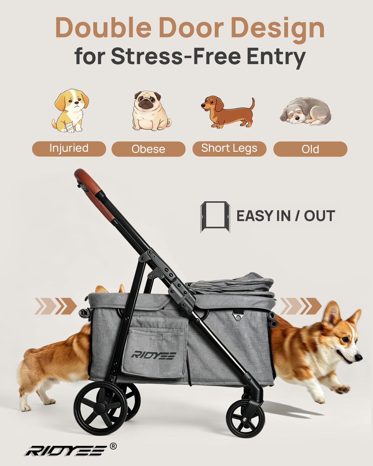RIDYEE Dog Stroller for Small & Medium Dogs & Cats up to 44 lbs – Foldable, Lightweight, All-Terrain Shock Absorbing Wheels, Ventilated & Fully Shaded, Low-Entry Design