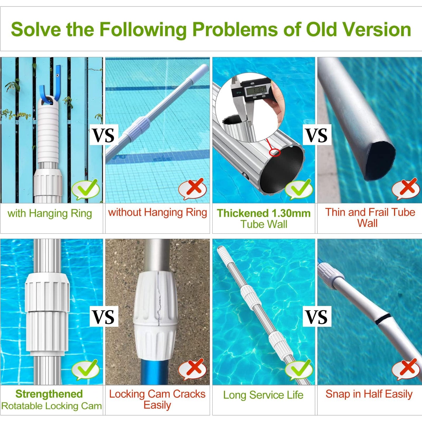UPGRADED Pool Pole 15 Foot Telescopic Swimming Pool Poles,Telescopic Pool Cleaning Pole,Adjustable Professional Pole for Skimmer Net,Rake,Brush,Vacuum Head,Heavy Duty Aluminum Thicken 1.3mm Pole