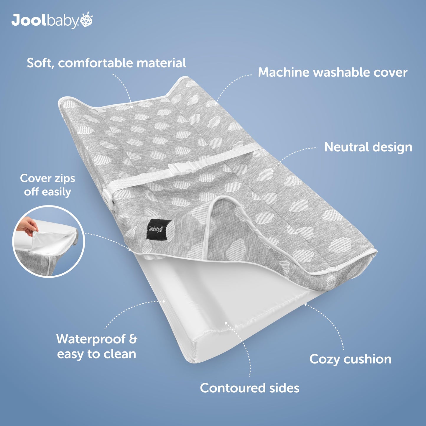Jool Baby Serenity Soft Changing Pad + Washable Cover, Non-Slip - Fits Standard Changing Tables & Dressers (Cloud Pattern, Gray)