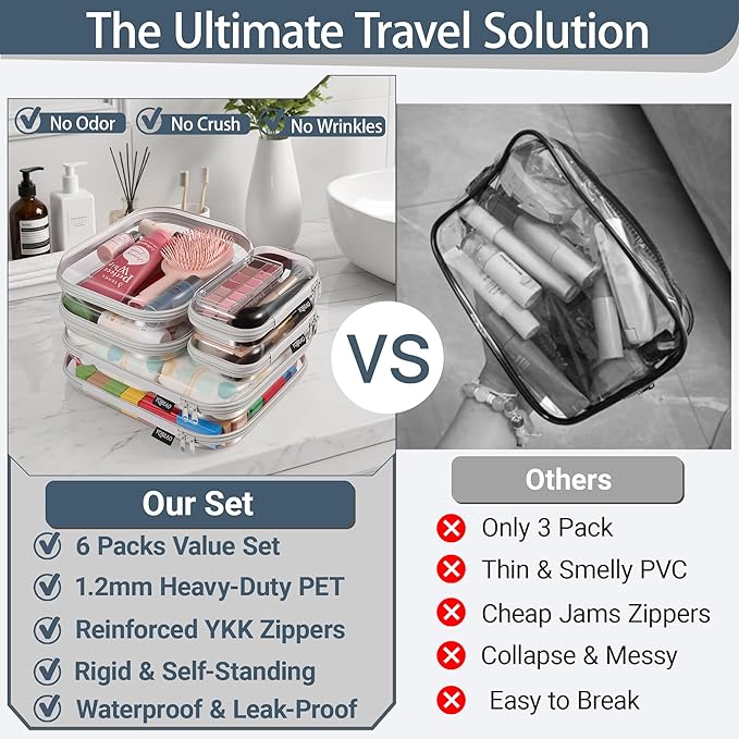 YQBRAO 6 Pack Sleek Gray Clear Hard Shell Zipper Case, 1.2mm Heavy Duty Tech & Cord Organizer Pouches, Crush-Proof Electronic Storage for Travel, Tools & Diaper Bag (2L+2M+2S)