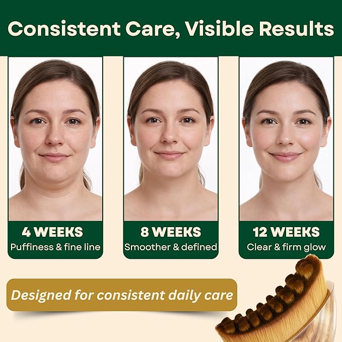 XAURA-Premium 2 Pack Lymphatic Contour Face Brush Facial Sculpting Tool Massager for Chin Neck Jawline Face Gua Sha Dry Brushing Body Set - Soft Drainage Anti-Puffiness Improves-Skin
