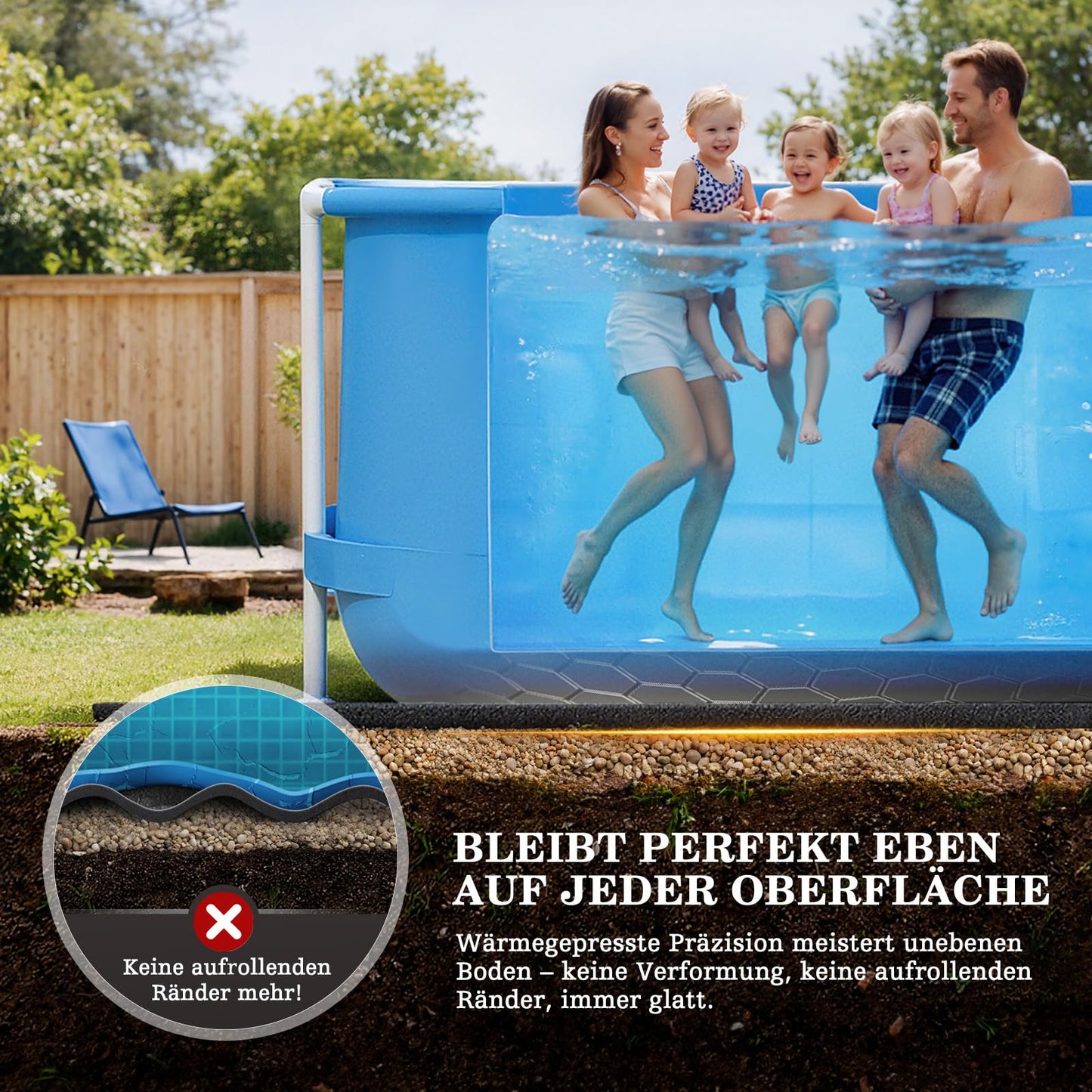 UIRWAY 18Ft Pool Pad for Above Ground Pool, [2026 New Pool Pad 300G/M² Thicker] Outdoor Padding for Under Pool Against Tearing, Weed Barrier, Puncture Proof Round Swimming Pool Mat Prolong Liner Life