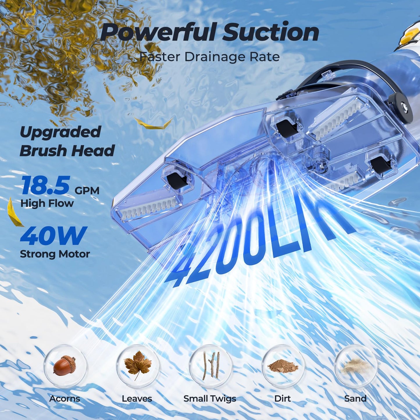 Pool Vacuum for Above Ground Pool, JESIMAIK 18.5 GPM Powerful Suction Handheld Pool Vacuum, 60min Runtime,Telescopic Pole Cordless Pool Vacuum for Above/Inground Pool, Spas, Hot Tubs Cleaning