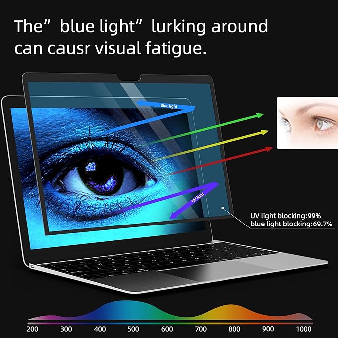 for MacBook Pro Screen Protector 15 inch 2015 Anti-Glare Anti-Blue Light Screen Protector Filter,Eye Protection Blue Light Blocking Filter Compatible with New MacBook Pro 15 inch 2012-2015 (A1398)
