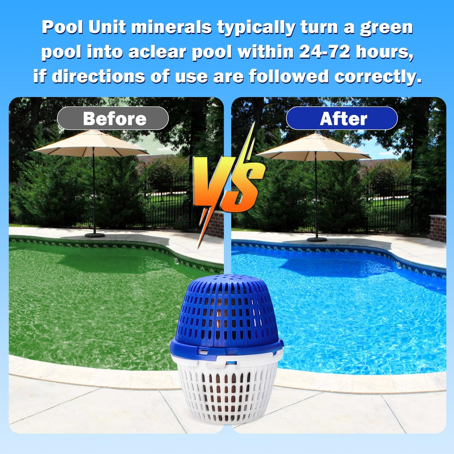 Pool Unit 7.5k-20k Gallons Replacement for PoolRX, Compatible with Mineral Cartridge Pool Inground Filter Replacement