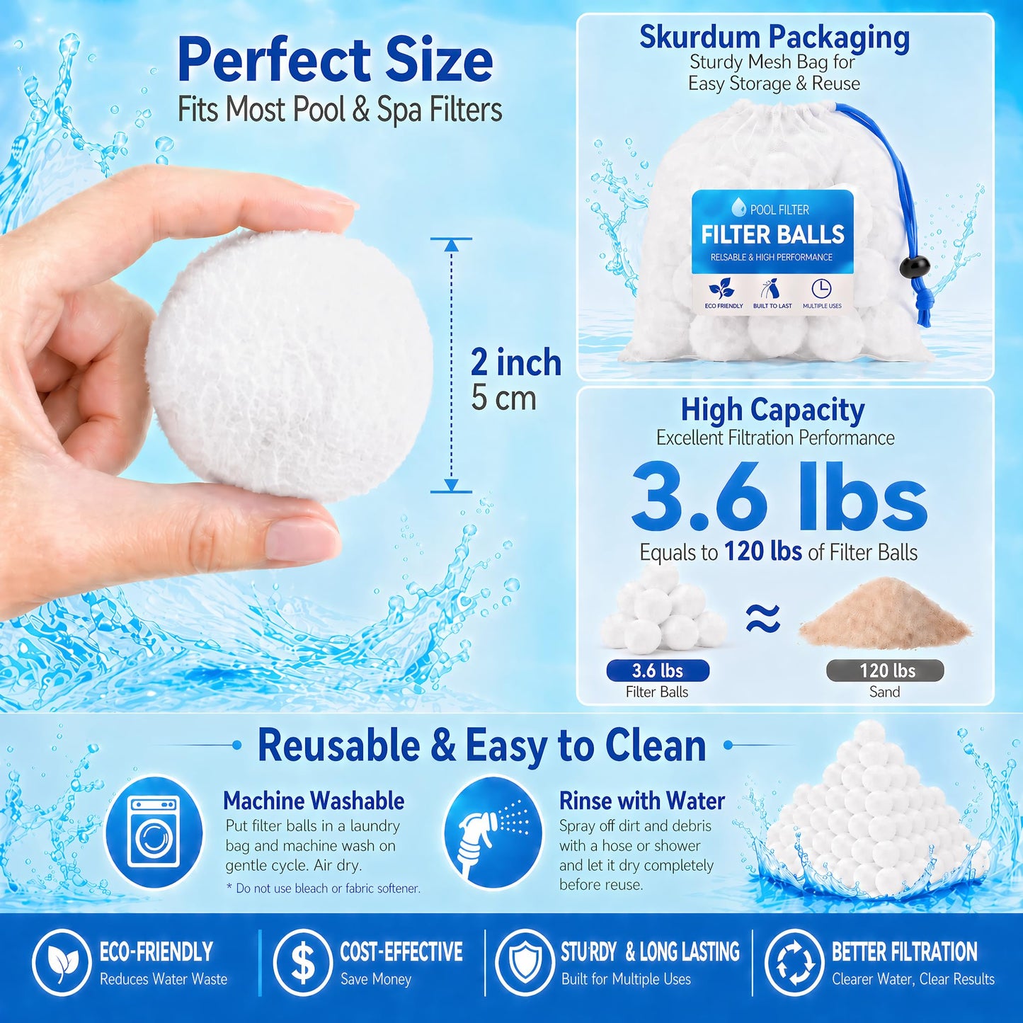 Sunwinx 3.6 LBs Pool Filter Balls for Sand Filter, Reusable Pool Sand Filter Balls, Eco-Friendly Pool Filter Media Balls for Swimming Pool, Aquarium Tank (Equals 120 LBs Pool Filter Sand, White)