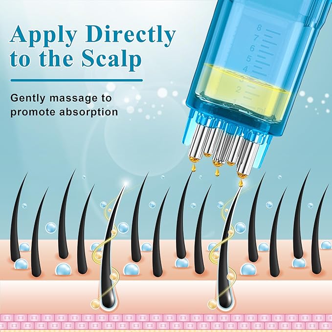 2 PCS Minoxidil Applicators with Cleaning Brush and Dropper, Anglecai Scalp Applicator Comb for Hair Oil Applicator Brush, Minoxidil Brushes for Scalp Applicator Comb for Hair Growth (Blue)