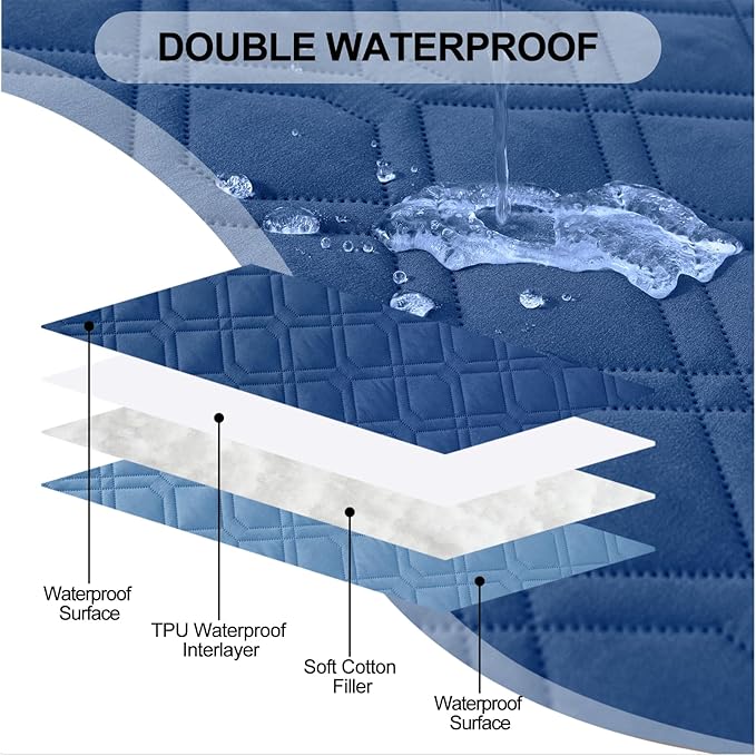 Smiry Reversible Waterproof Couch Covers for Sofa, Washable Dogs Pet Couch Covers for 3 Cushion Sofa Pet Friendly, Water Resistant Furniture Protector Slipcover, Geometric (82"x120", Navy/Blue)