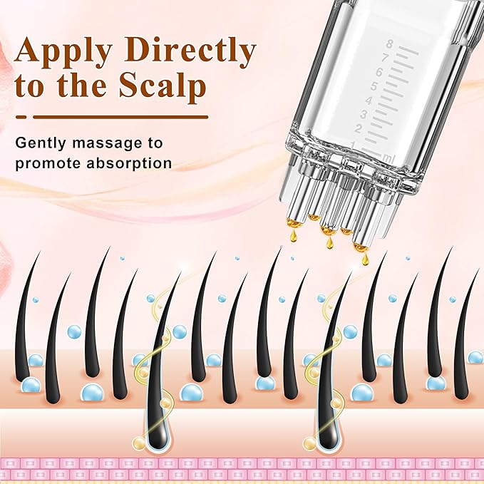 2 PCS Minoxidil Applicators with Cleaning Brush and Dropper, Anglecai Scalp Applicator Comb for Hair Oil Applicator Brush, Minoxidil Brushes for Scalp Applicator Comb for Hair Growth