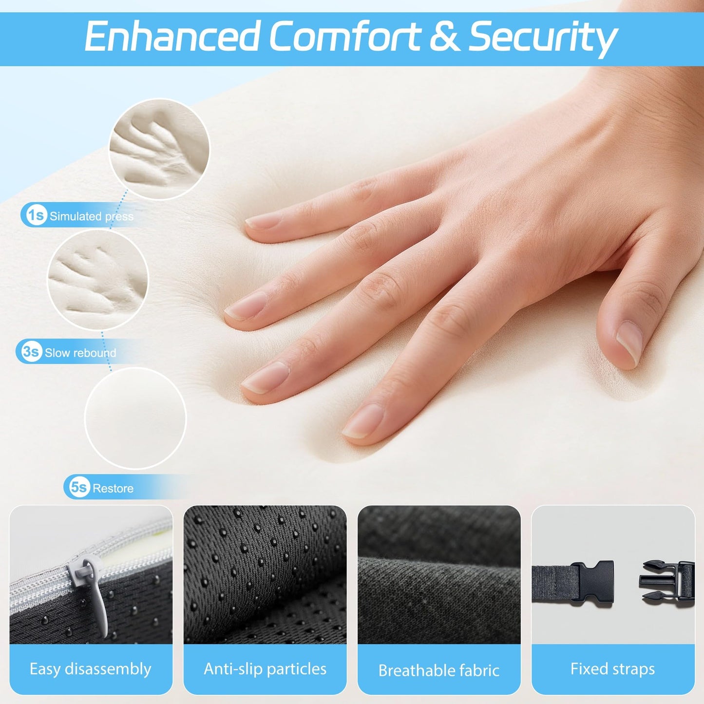 jpinlr Truck Driver Seat Cushion, Memory Foam L-Shaped Ergonomic Cushion for Office Chairs, Comfort & Support for Long Sitting