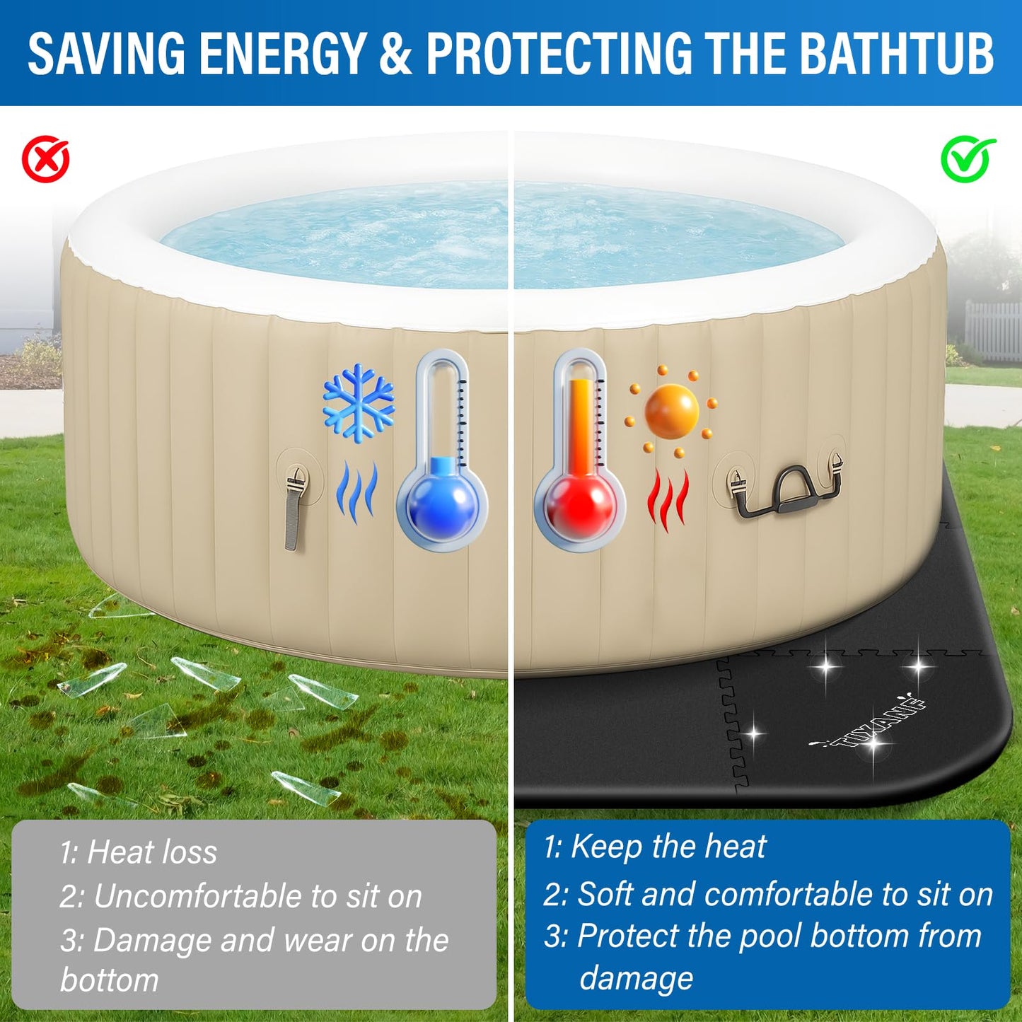 TIXANF 1/2" Extra Thick Hot Tub Mat,85IN Large Hot Tub Mat for Inflatable Tub,Hot Tub Pad Foundation,Eva Foam Padding for Indoor Outdoor,Inflatable Hot Tub Accessories