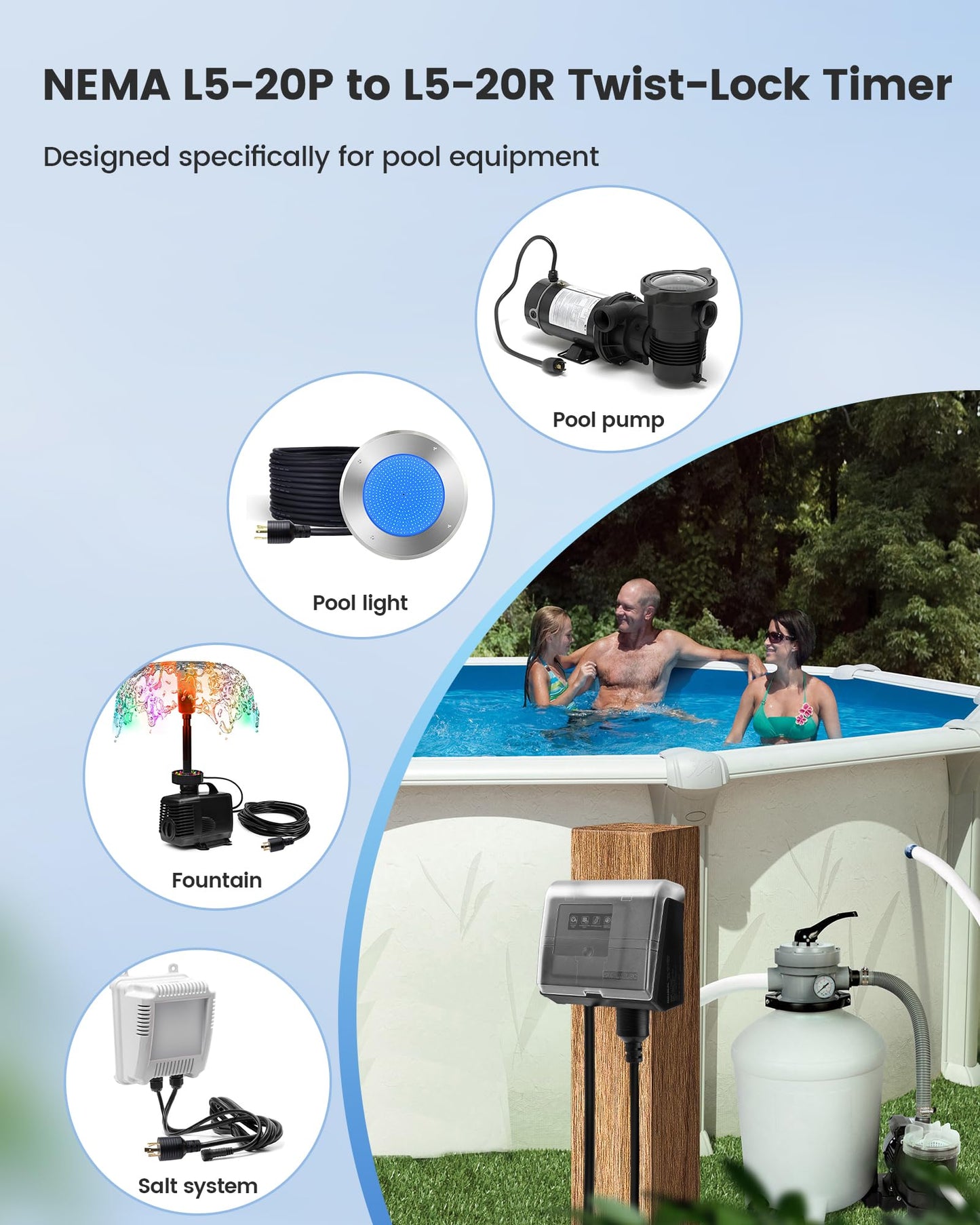 SURAIELEC WiFi Pool Timer for Above-Ground Pools, Twist-Lock NEMA L5-20R Plug-in Timer, 20A 125V 1HP, Weatherproof PC Cover, App Control, Ideal for Pool Pumps, Filters, Lights, and Saltwater Systems