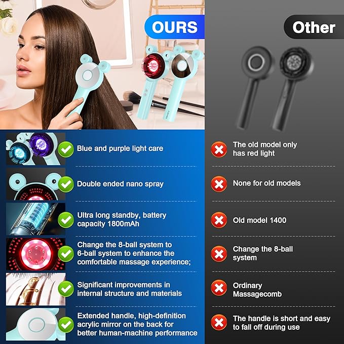 Upgraded 4 in 1 Scalp Massager Hair Growth, Electric Scalp Massager, Hair Oil Applicator for All Head Types, Electric Hair Brush with Red Light Therapy for Scalp Massage Tool, Gift, Blue