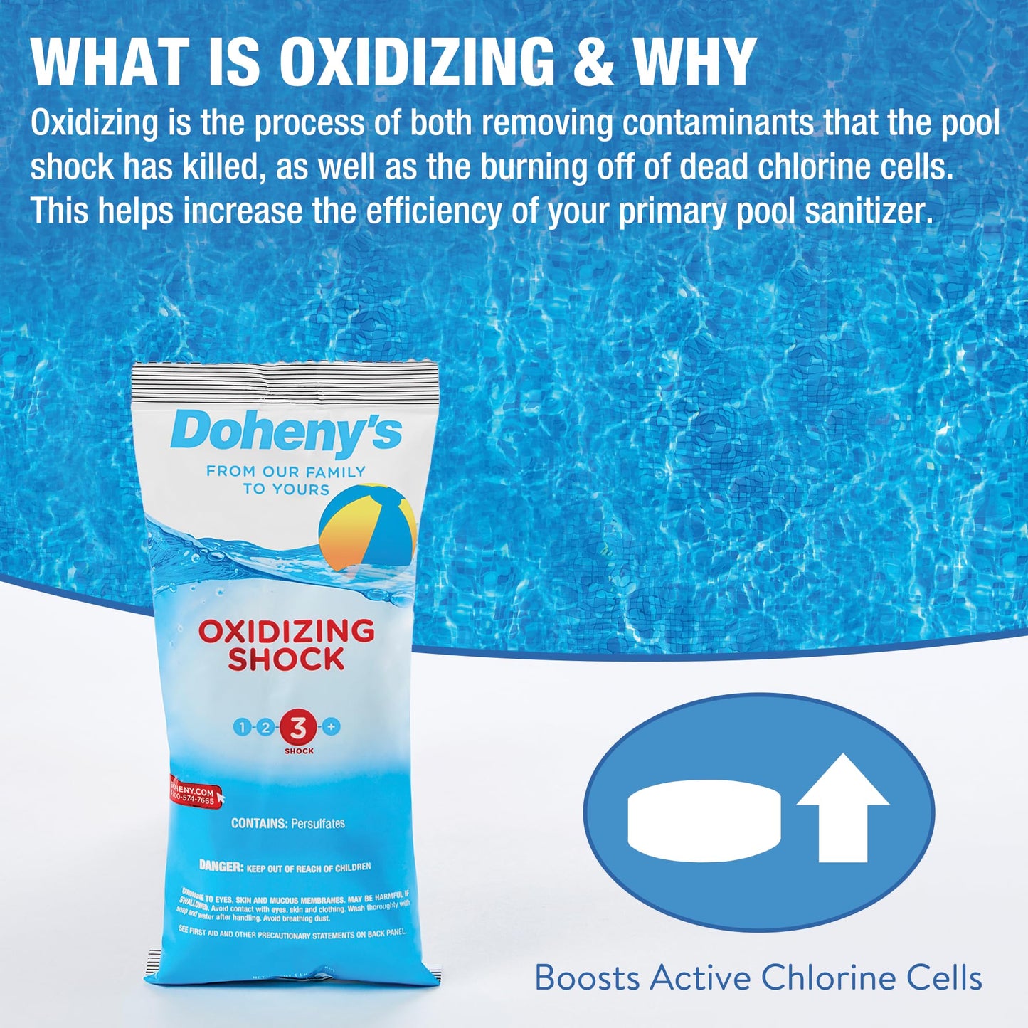 Doheny's Chlorine-Free Oxidizing Shock | Fast-Dissolving | Removes Chloramines & Boosts Free Chlorine | Safe to Swim 15 Minutes After Application | 12 x 1lb Bags (12lb Total)