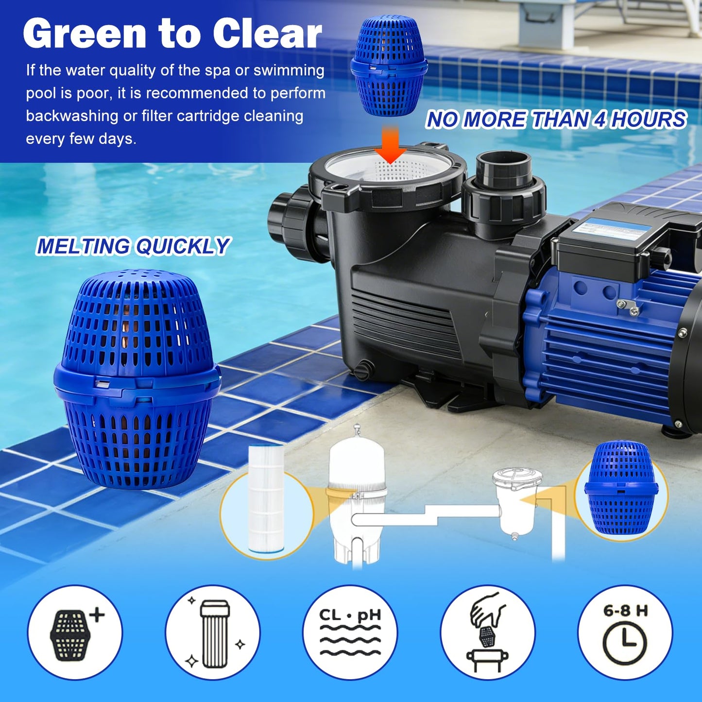 7.5k-20k Gallons Blue Pool Unit Replacement Mineral Cartridge for Pool RX,Compatible with Above Ground and Inground Pools Filter Replacement, up to 6 Months