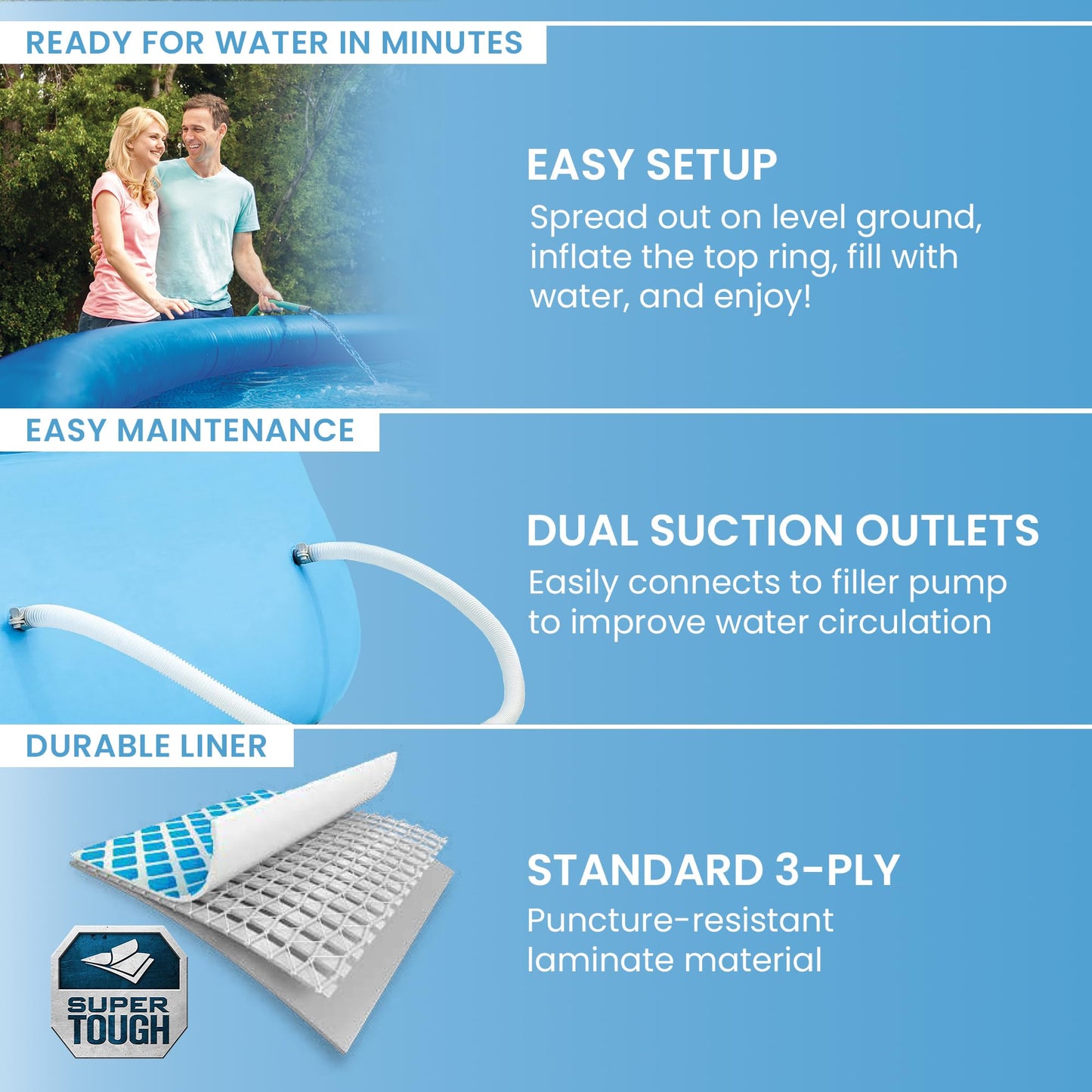 INTEX Easy Set 18 ft x 48in Above Ground Pool Set, Round Inflatable Swimming Pool with 1500 GPH Cartridge Filter Pump, Ladder, Cover, & Ground Cloth