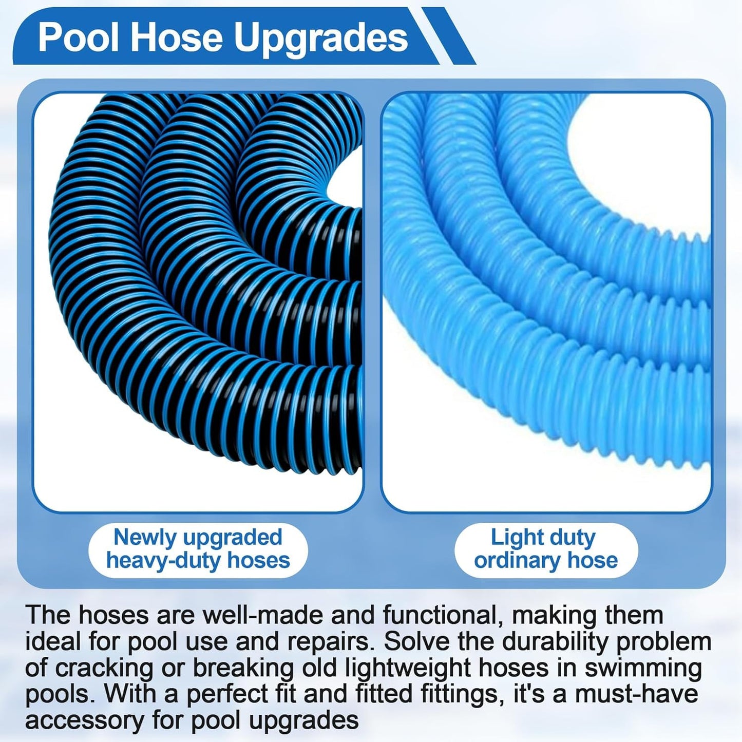 3 Ft Filter Pump Hoses for Hayward Above Ground Pool - 1 1/2" Connector Heavy Duty Hose Pool Replacement Kit (2 Pack)