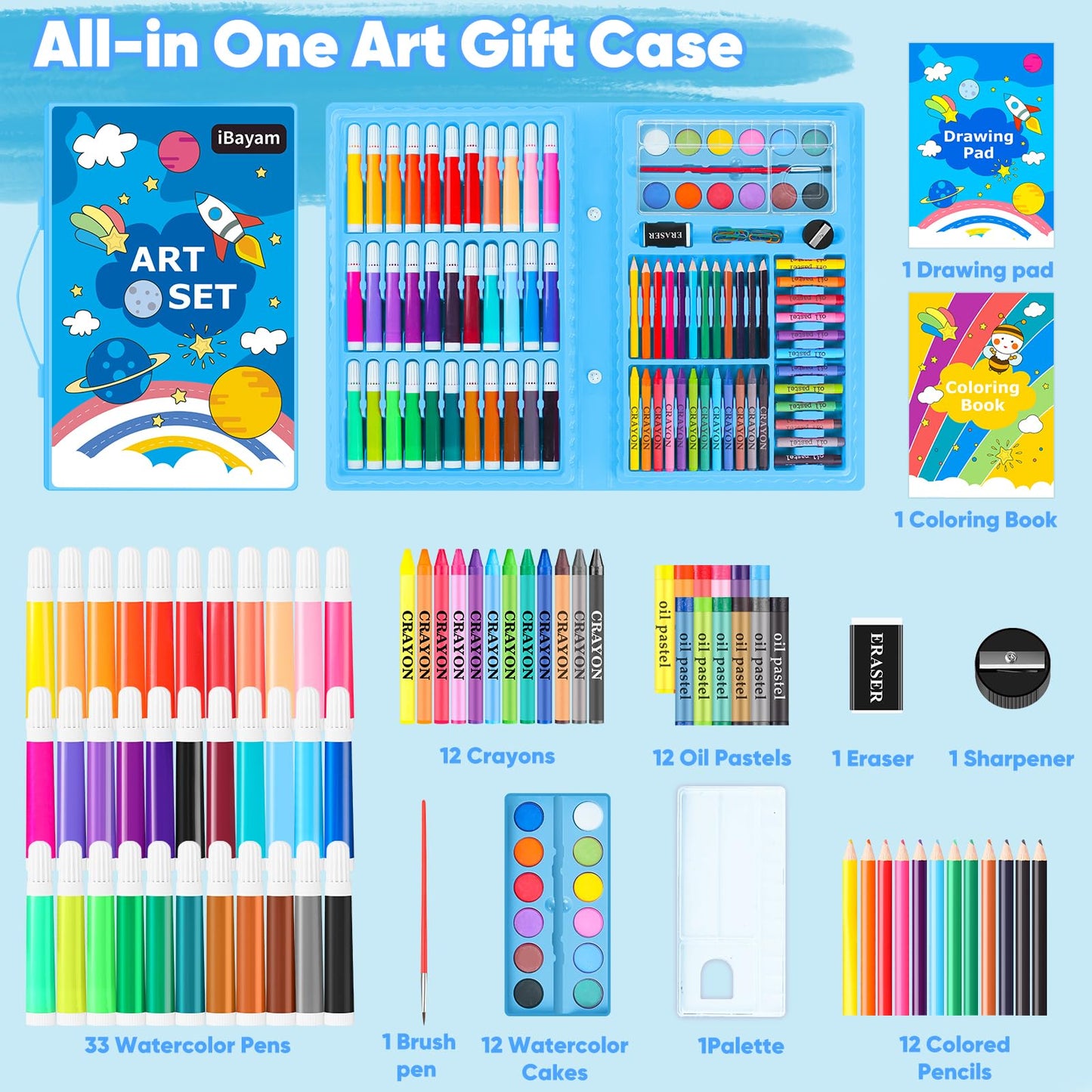 iBayam Coloring Set for Adult, Cute Preppy Stuff, 149-Pack Sketching Drawing Supplies Kits Painting Kits Art Set, Drawing Pad, Coloring Book, Crayons, Pastels, Pencils, Pens