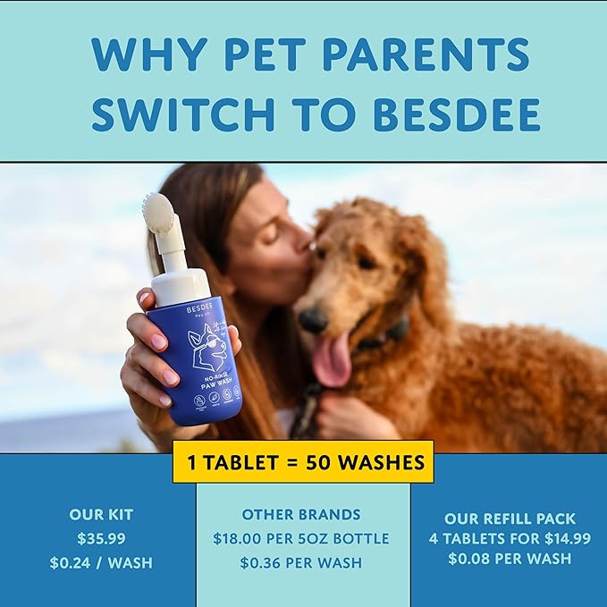 Dog Paw Cleaner. Refillable No-Rinse Paw Wash with Foaming Scrub Bottle. 3 Tablets = 3 Bottles = 150+ Washes. Eco-Conscious Paw Cleaner with 2 Towels & Travel Bag – Natural & Gentle