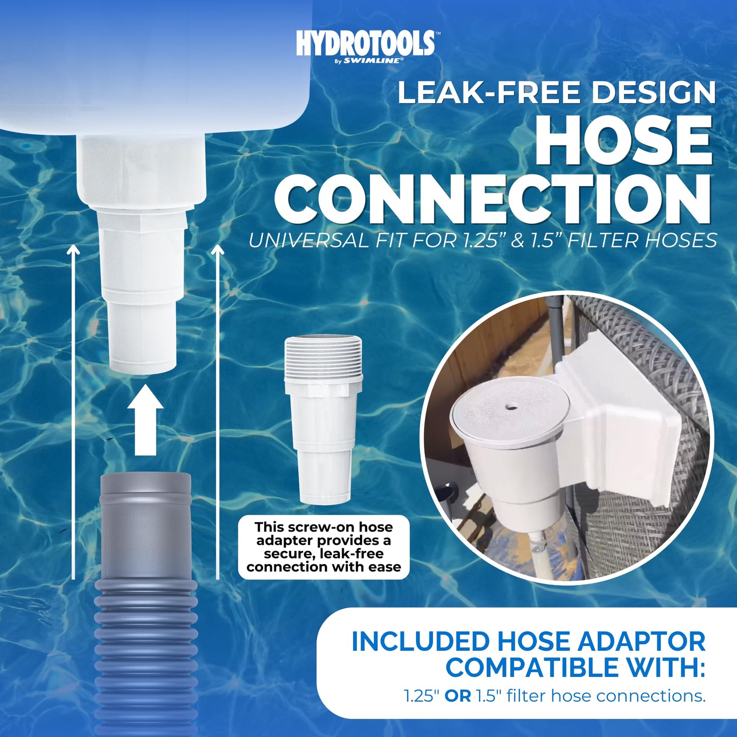 SWIMLINE HYDROTOOLS Standard Wide Mouth Above Ground Pool Skimmer Kit | ABS Construction | Pool Skimmer | Wide Mouth | Snap-In & Removable Weir | Above Ground Pool Skimmer | Easy Basket Access