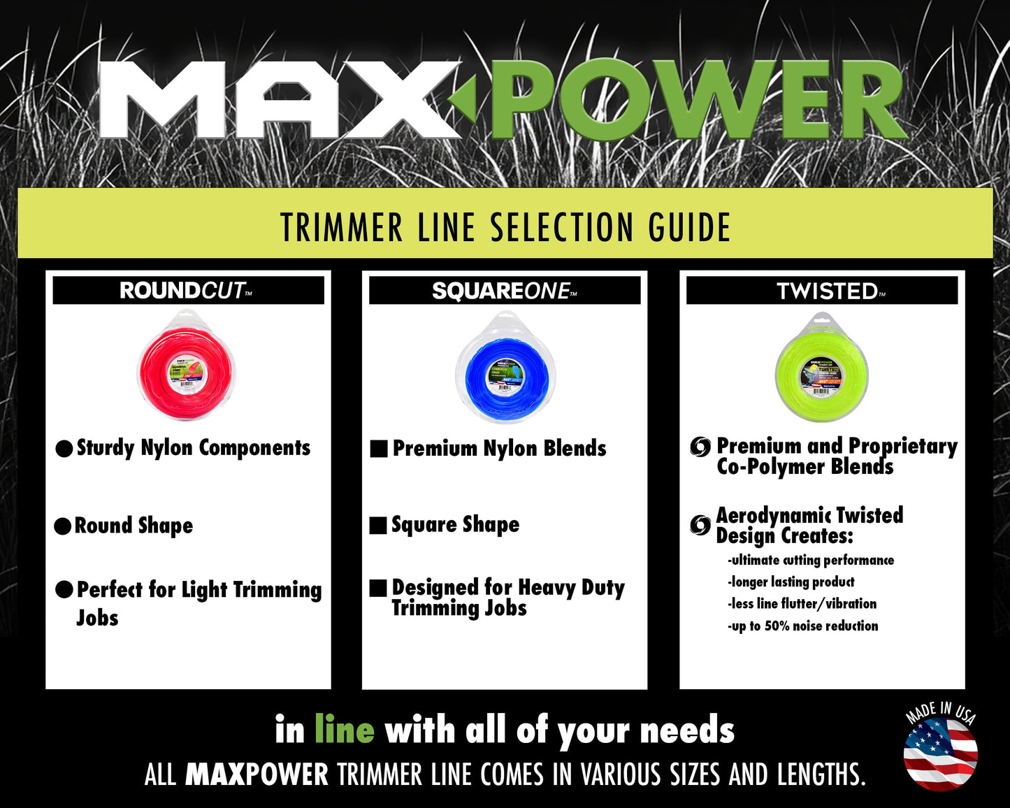 MaxPower 338814 0.095-Inch Premium Twisted Trimmer Line, 200-Foot Length