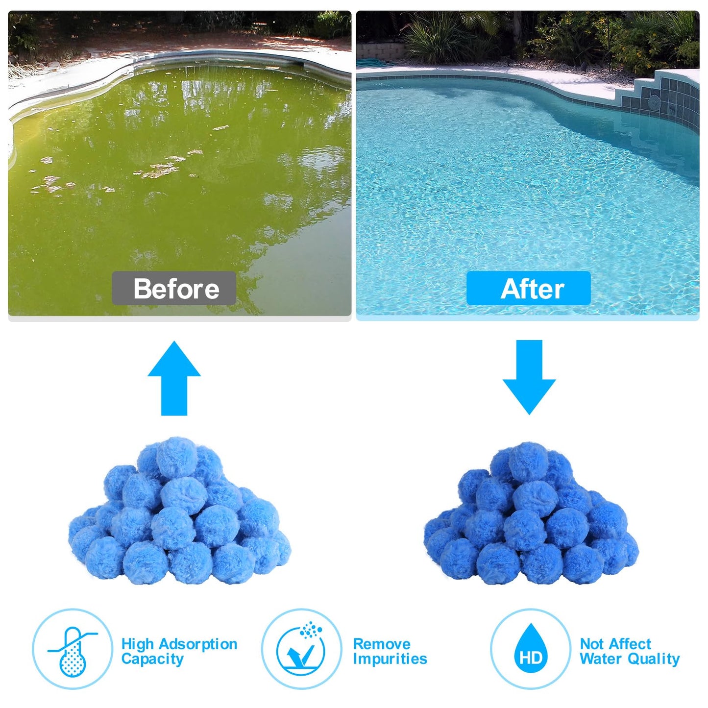 Askyli 2.9 lbs Pool Filter Balls for Sand Filter, Reusable Pool Sand Filter Balls, Efficient Pool Filter Sand, Suitable for All Sand Filter System (Equals 100lbs Pool Filter Sand) - Light Blue