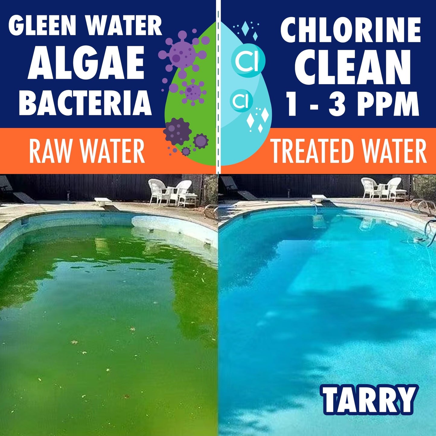 Chlorine Tablets 3 inch 48 lbs Stabilizer for Swimming Pool Chlorine tabs G.W. 50 lbs