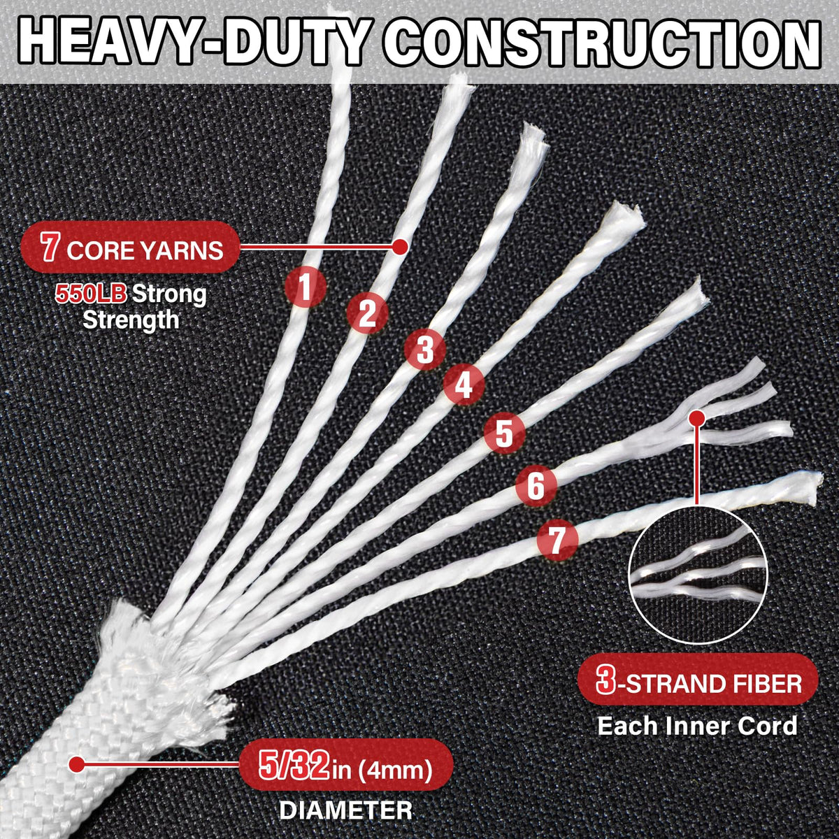 Paracord Rope 550 lb - 500ft 5/32" Parachute Cord 4MM 7-Strand para Cord - Heavy Duty Spool String for Survival,Camping Gear, Survival Bracelet, Clothesline - White