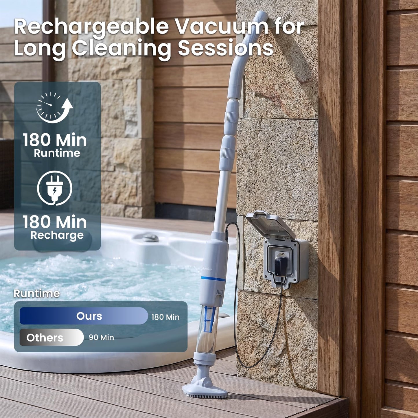 Handheld Spa Hot Tub Vacuum, Cordless Spa Vacuum Cleaner with 2 Brush Heads and Telescopic Pole, Up to 3 Hours of Runtime, Rechargeable Small Pool Vacuum for Above Ground Pool Inground Pools Hot Tubs