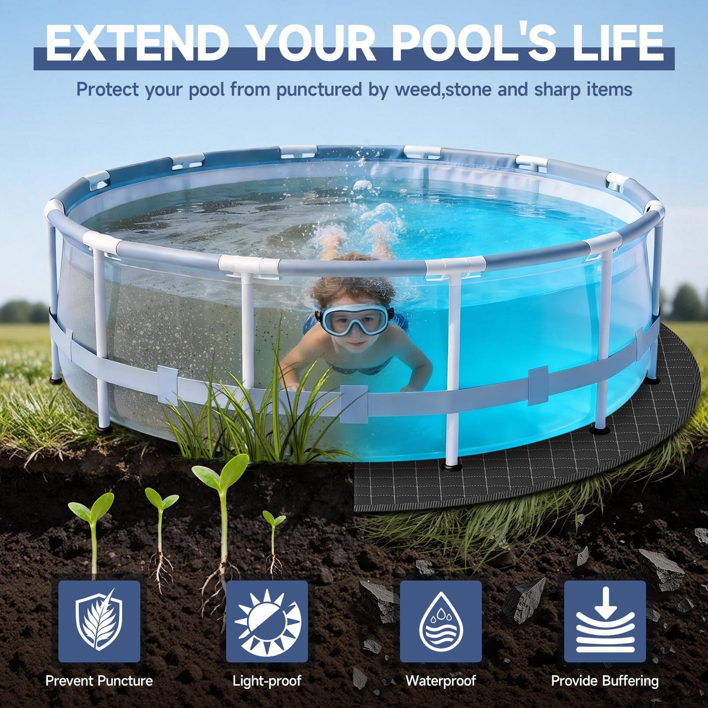 LXKCKJ 10FT Round Pool Pads for Above Ground Pool, Protects Pool Liner Heavy Duty Puncture Resistant Fabric Pool Mats for Pool Bottom - Prevents Punctures - Weed Barrier - Extends Liner Life