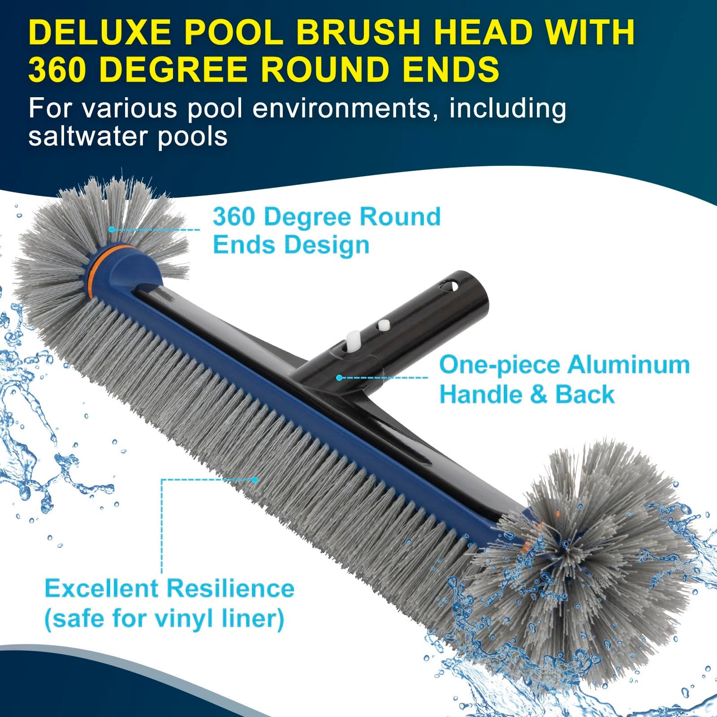 Deluxe Swimming Pool Cleaning Kit Including Pool Skimmer Net with Rubber Edge, 17.5" Pool Brush Head & Rotatable Pool Scrub Brush, Heavy Duty Pool Cleaning Kit Inground & Above Ground Pool (No Pole)