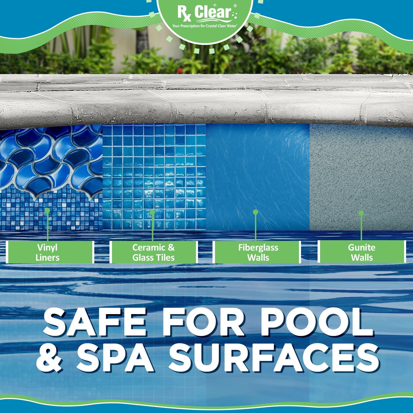 Rx Clear 25 lbs Granular Pool Chlorine | Use As Bactericide, Algaecide, & Disinfectant in Swimming Pools, Hot Tubs, & Spas | Stabilized, Fast Dissolving & UV Protected